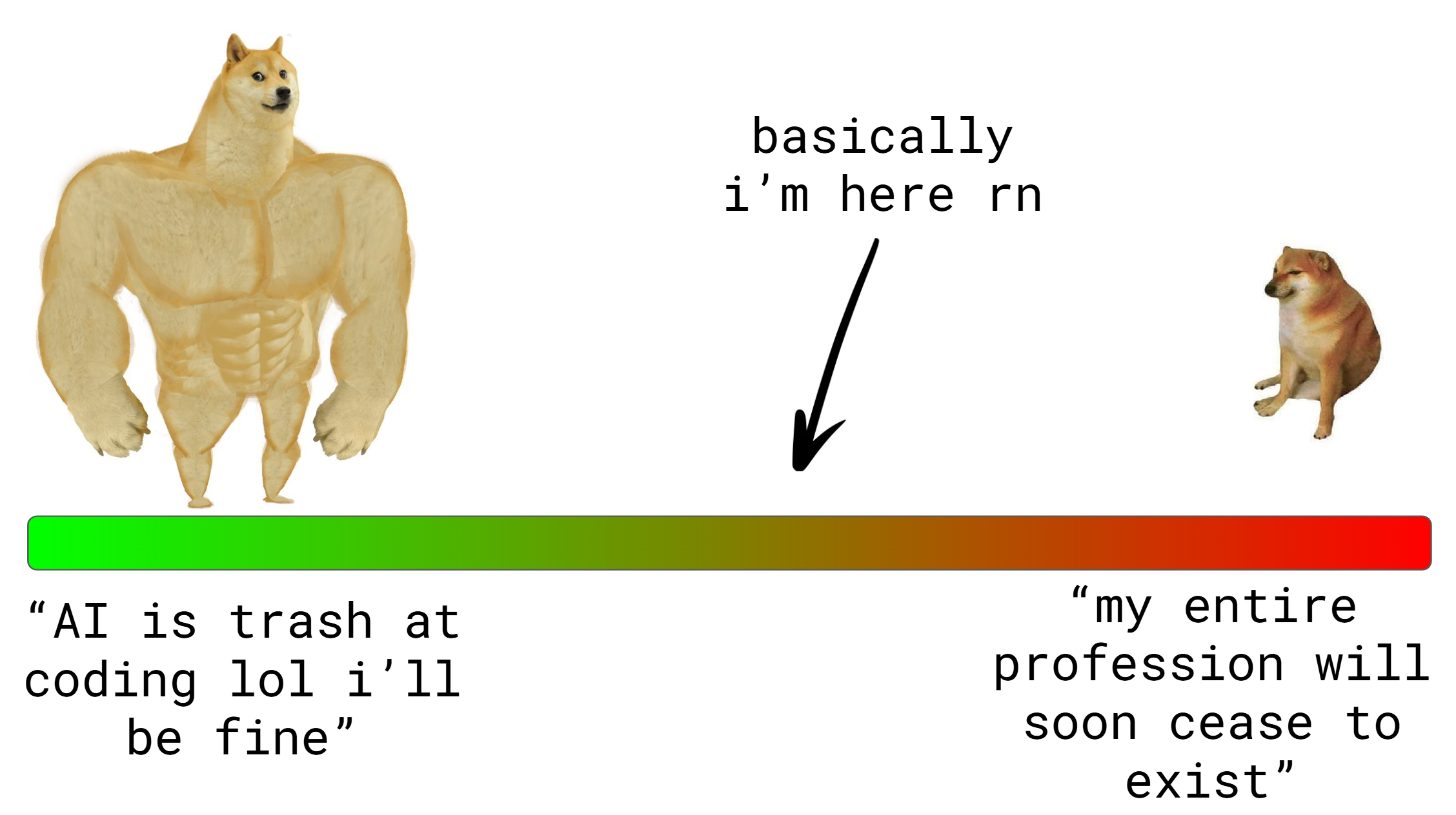 Meme about AI coding